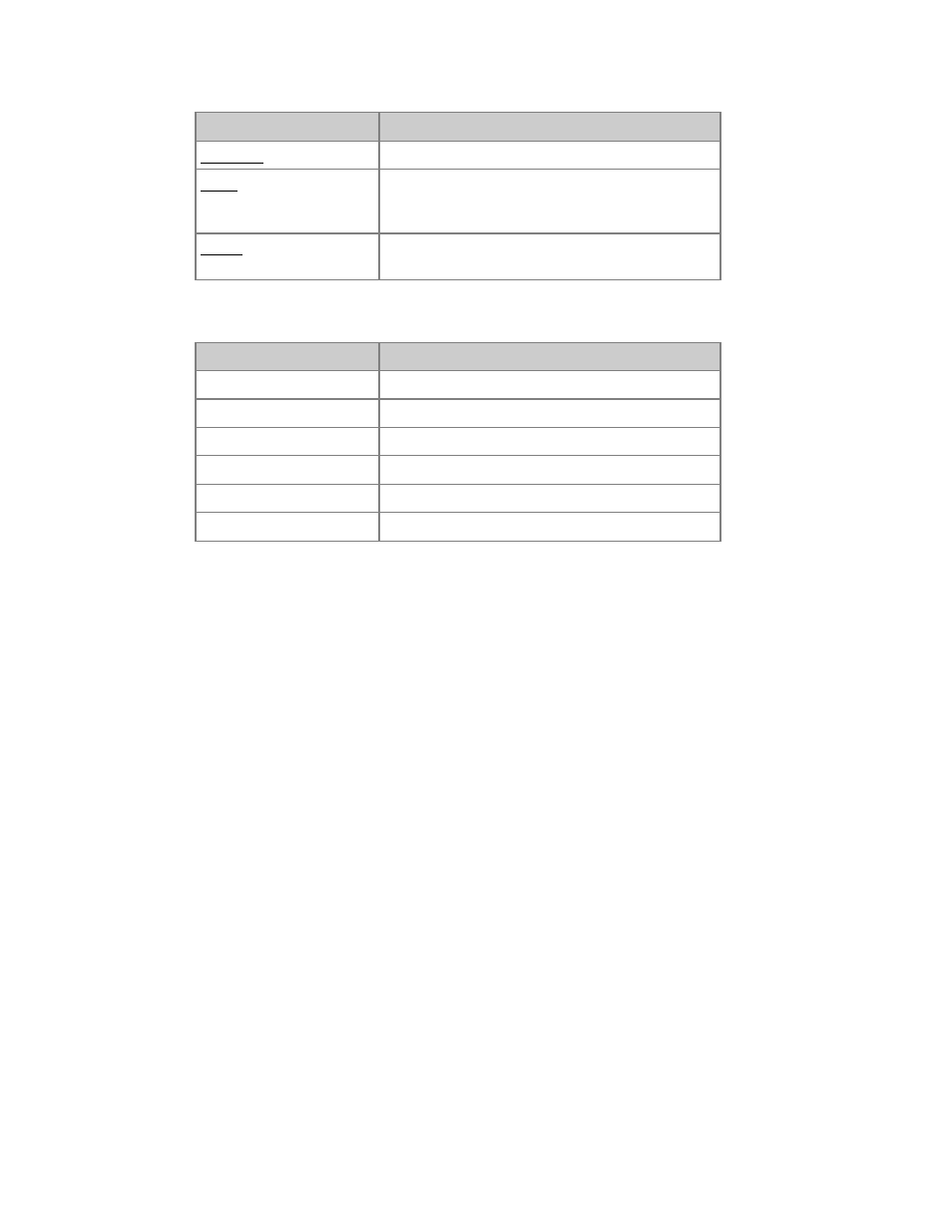 ETC Cobalt Family v7.0.0 User Manual | Page 316 / 1038