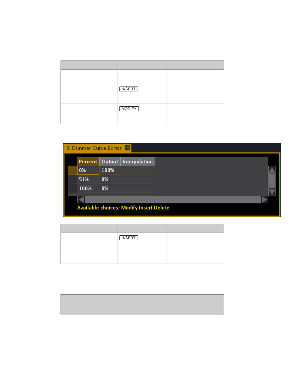 ETC Cobalt Family v7.0.0 User Manual | Page 318 / 1038