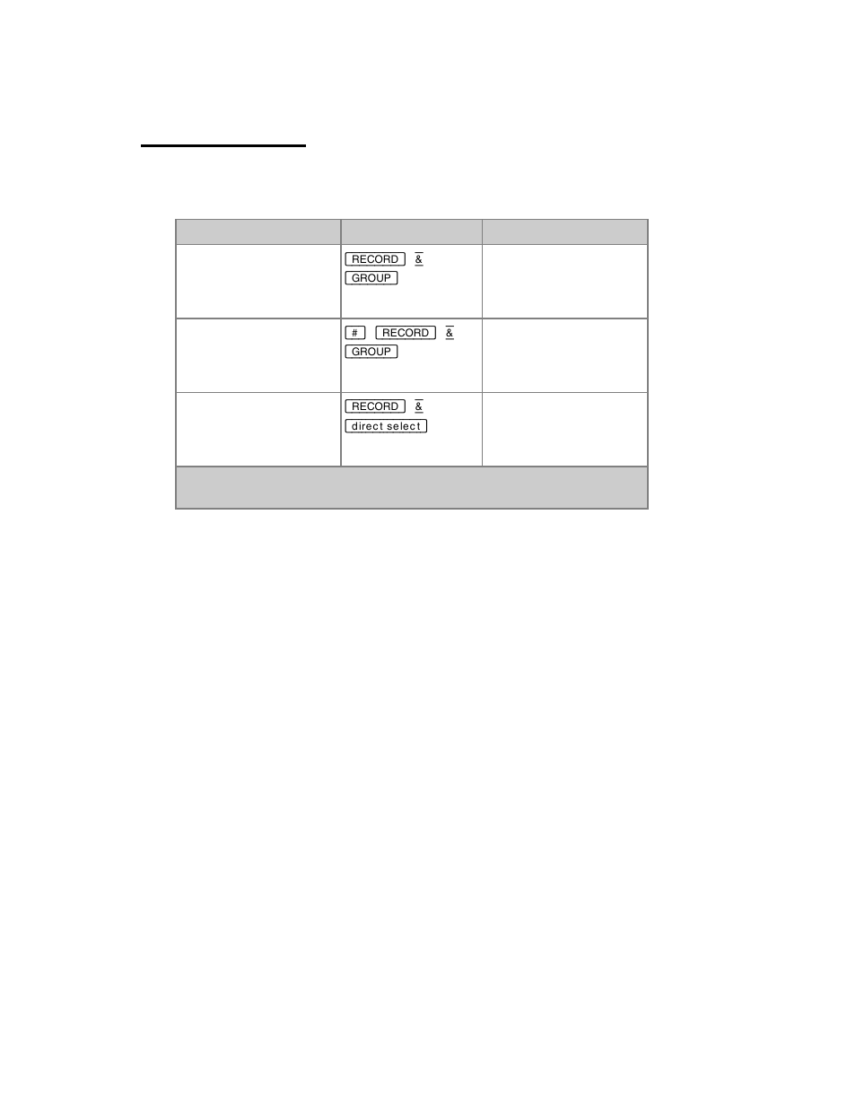 Groups - record | ETC Cobalt Family v7.0.0 User Manual | Page 333 / 1038