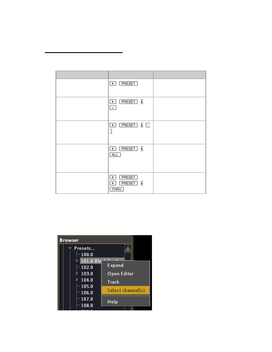 Presets - select channels | ETC Cobalt Family v7.0.0 User Manual | Page 359 / 1038