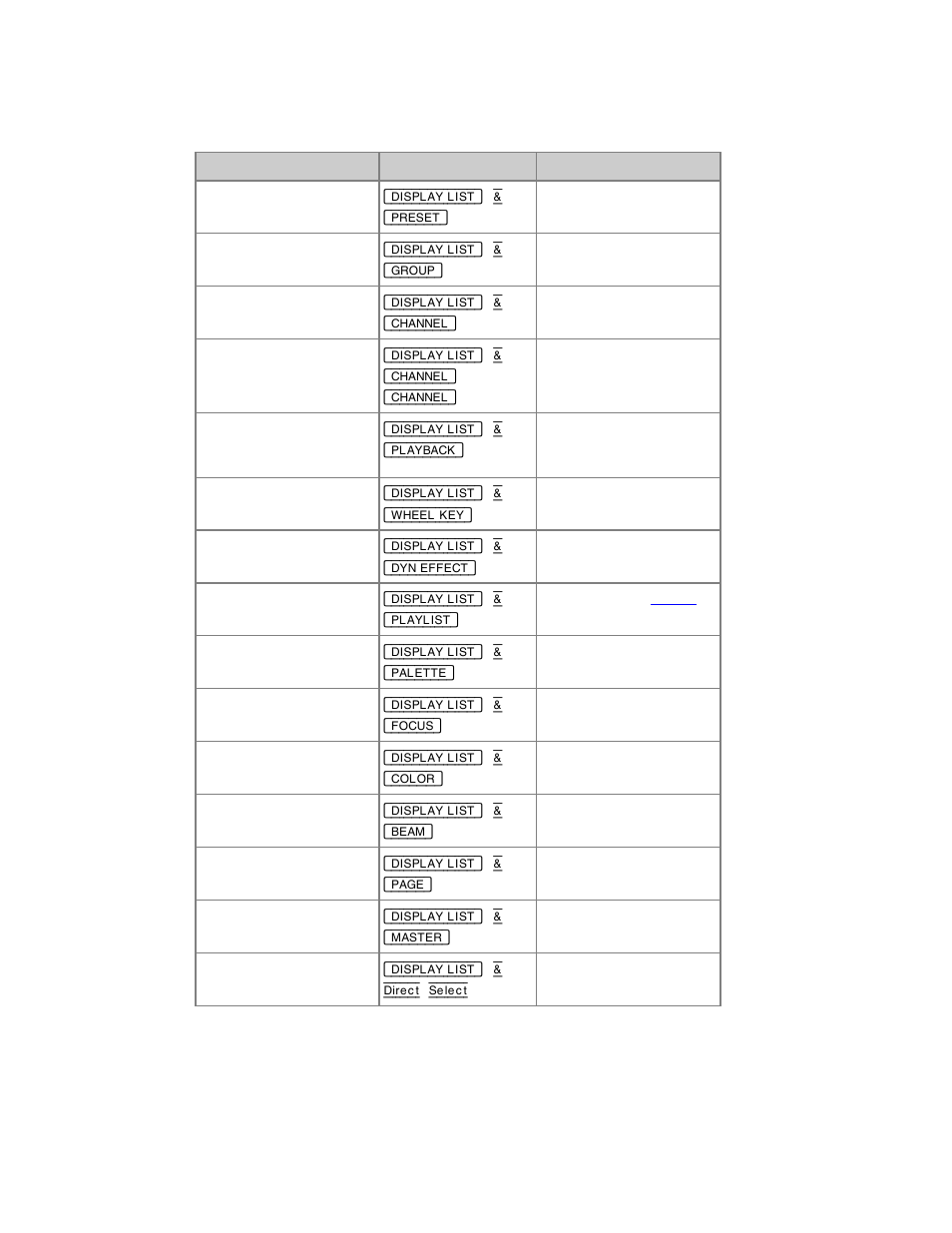 ETC Cobalt Family v7.0.0 User Manual | Page 362 / 1038