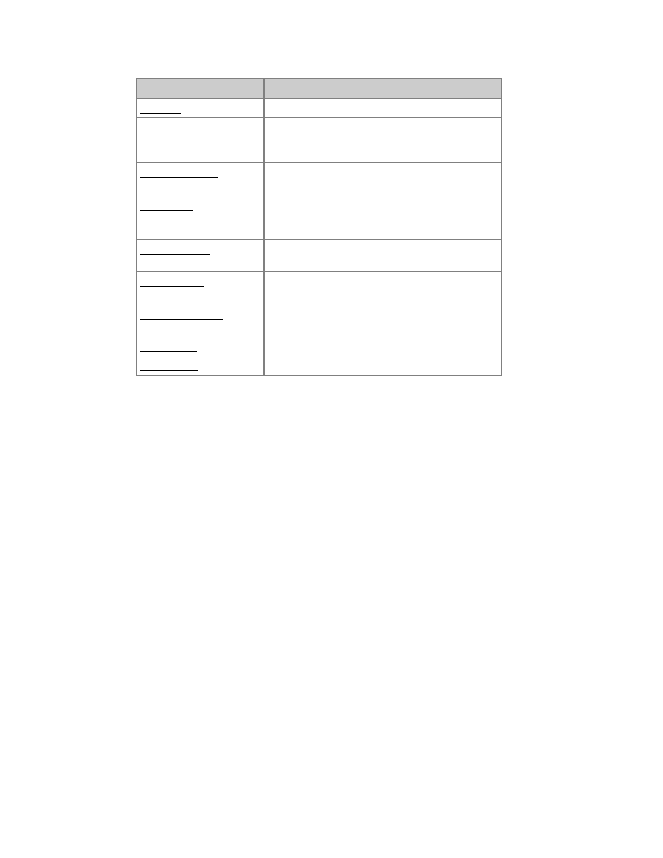 ETC Cobalt Family v7.0.0 User Manual | Page 365 / 1038