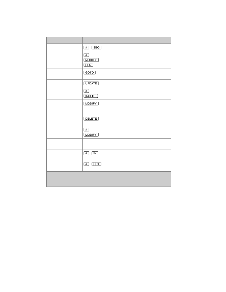 ETC Cobalt Family v7.0.0 User Manual | Page 386 / 1038