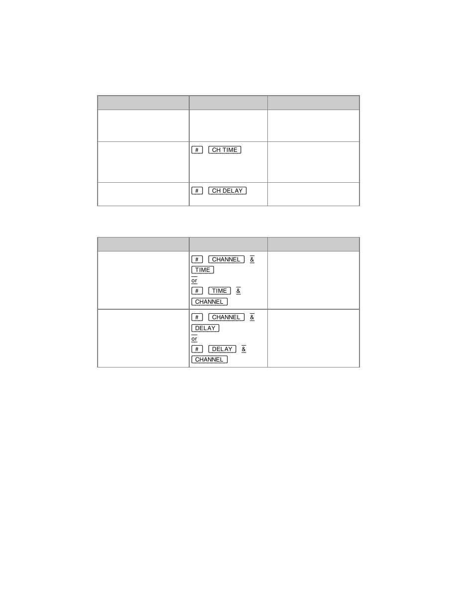 ETC Cobalt Family v7.0.0 User Manual | Page 394 / 1038