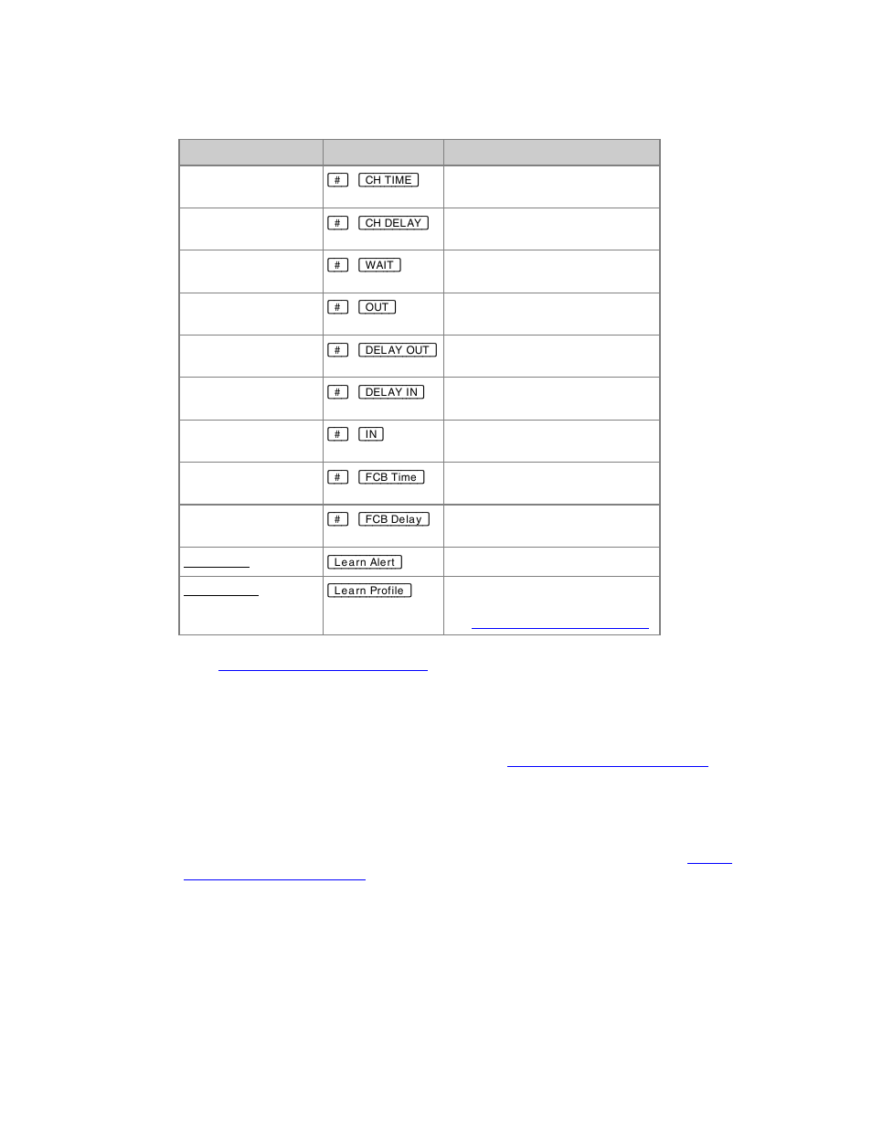 ETC Cobalt Family v7.0.0 User Manual | Page 400 / 1038