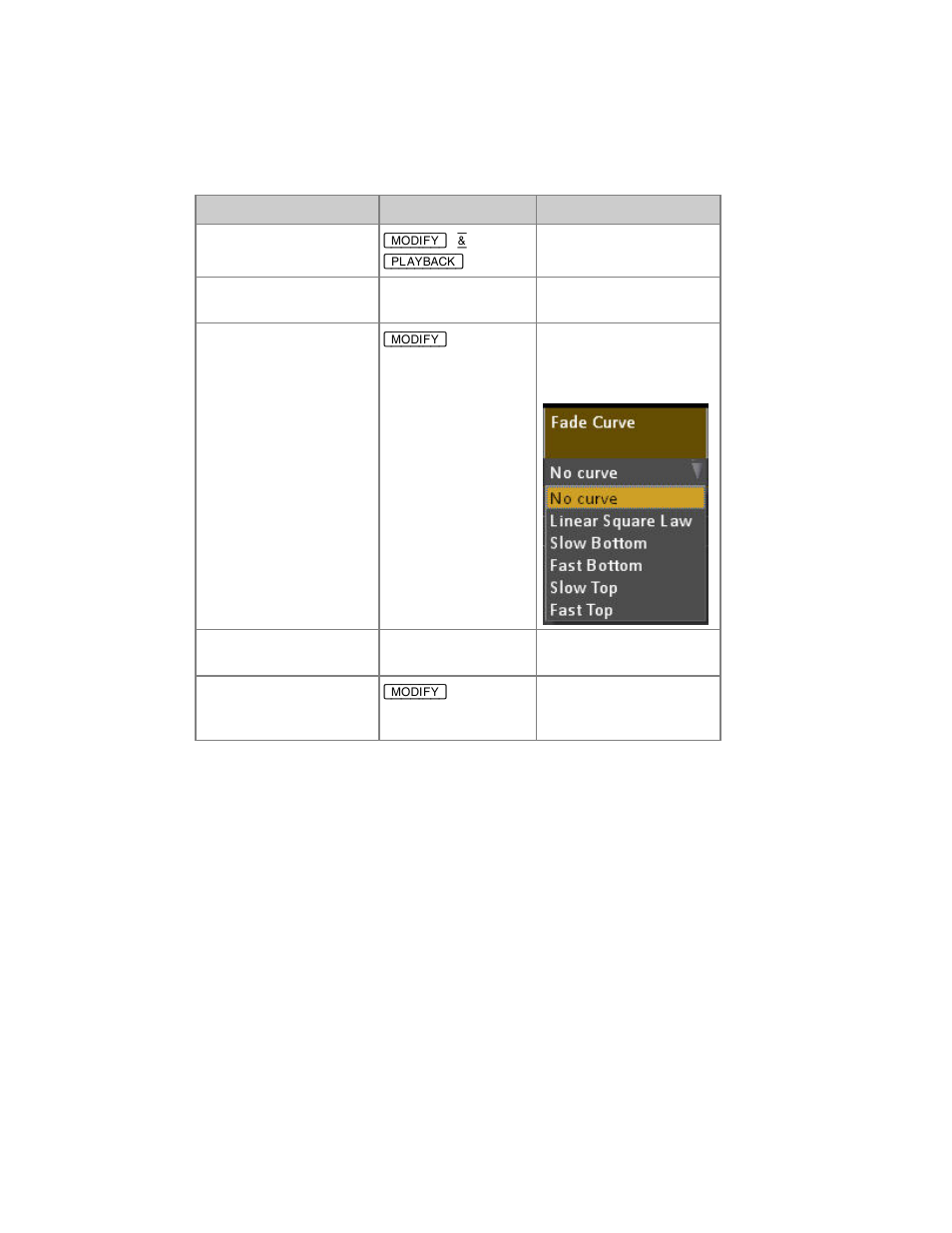 ETC Cobalt Family v7.0.0 User Manual | Page 446 / 1038