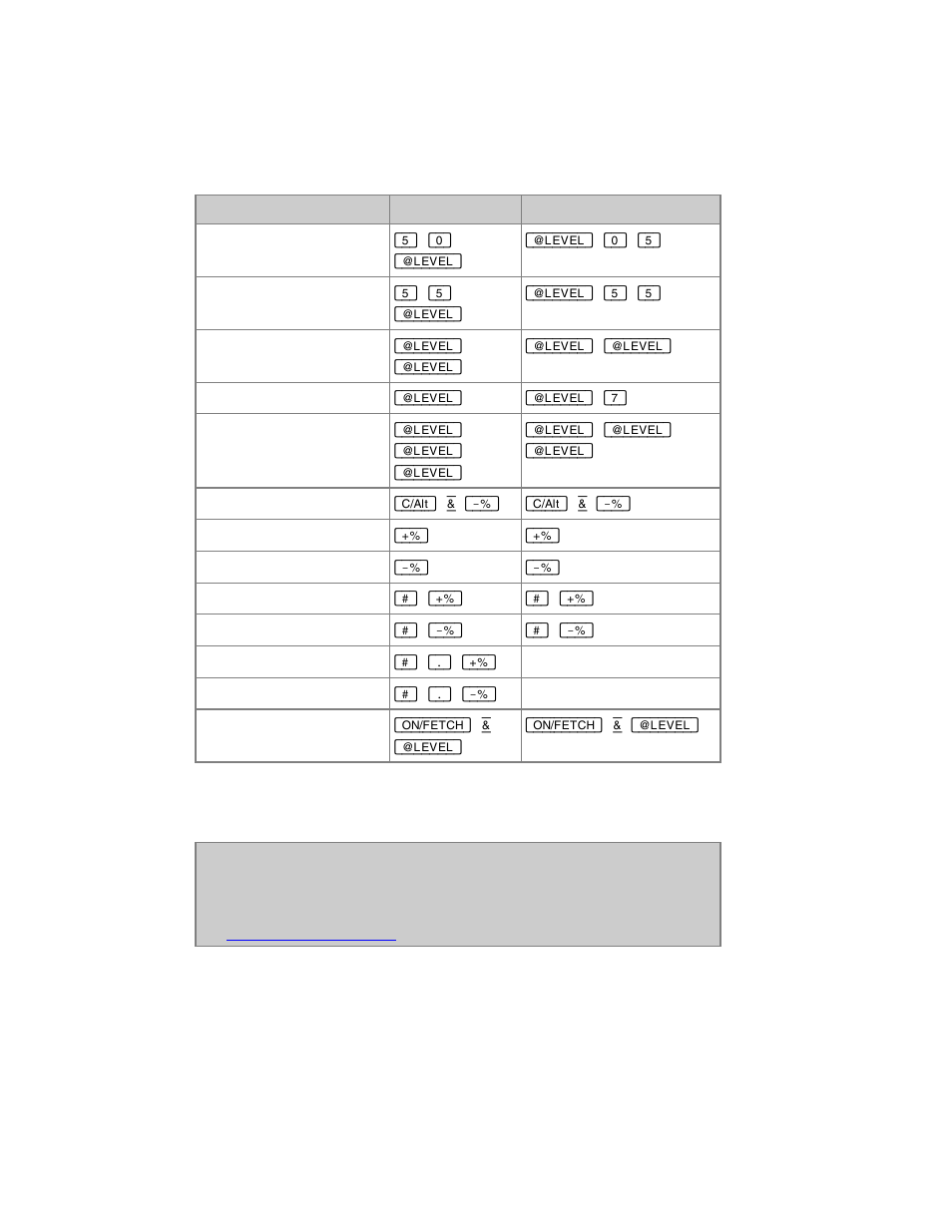 ETC Cobalt Family v7.0.0 User Manual | Page 467 / 1038
