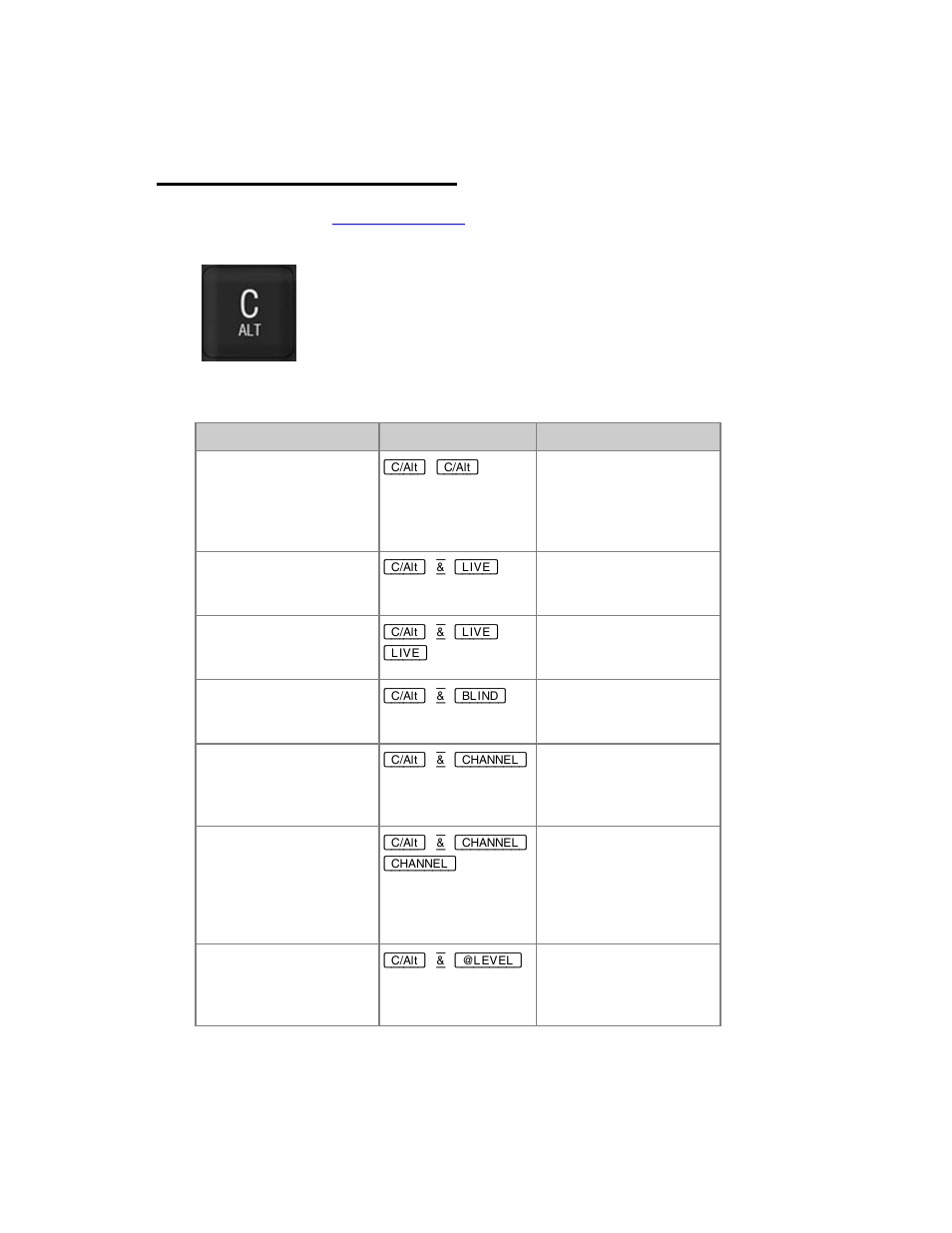 Channels - clear functions | ETC Cobalt Family v7.0.0 User Manual | Page 475 / 1038