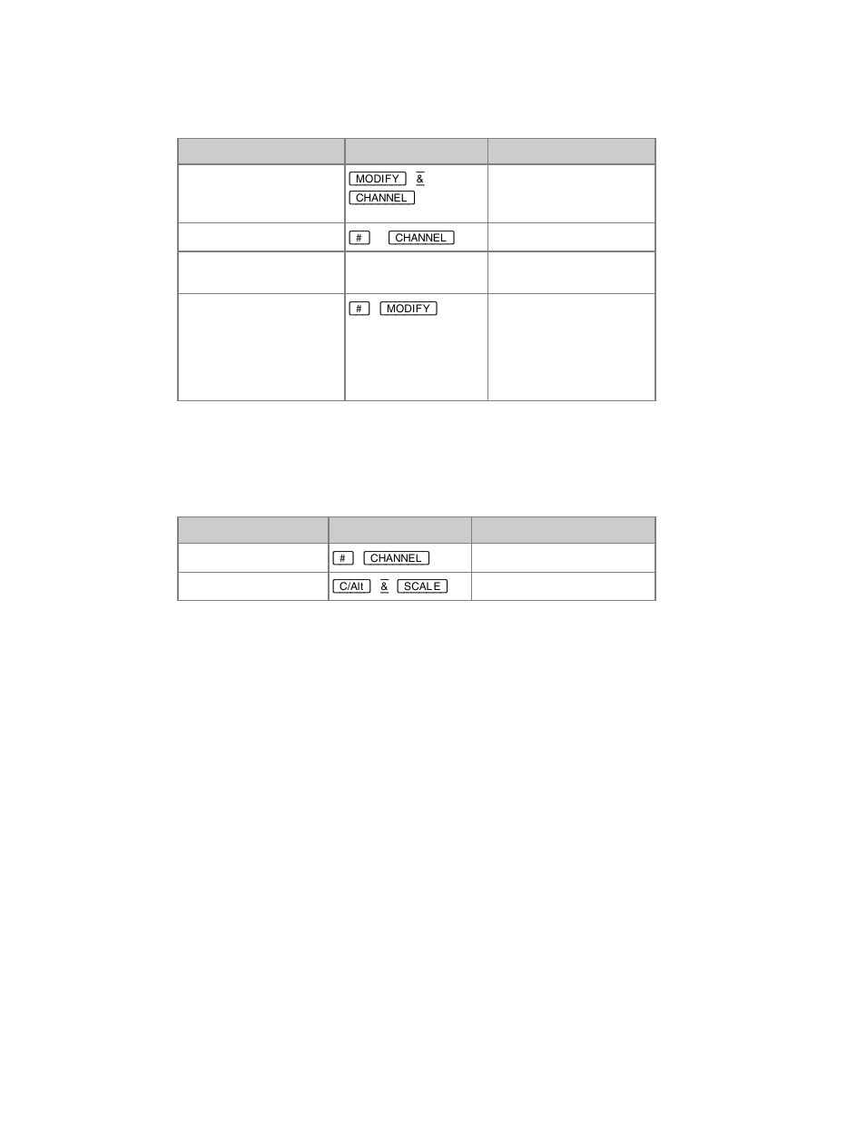 ETC Cobalt Family v7.0.0 User Manual | Page 482 / 1038