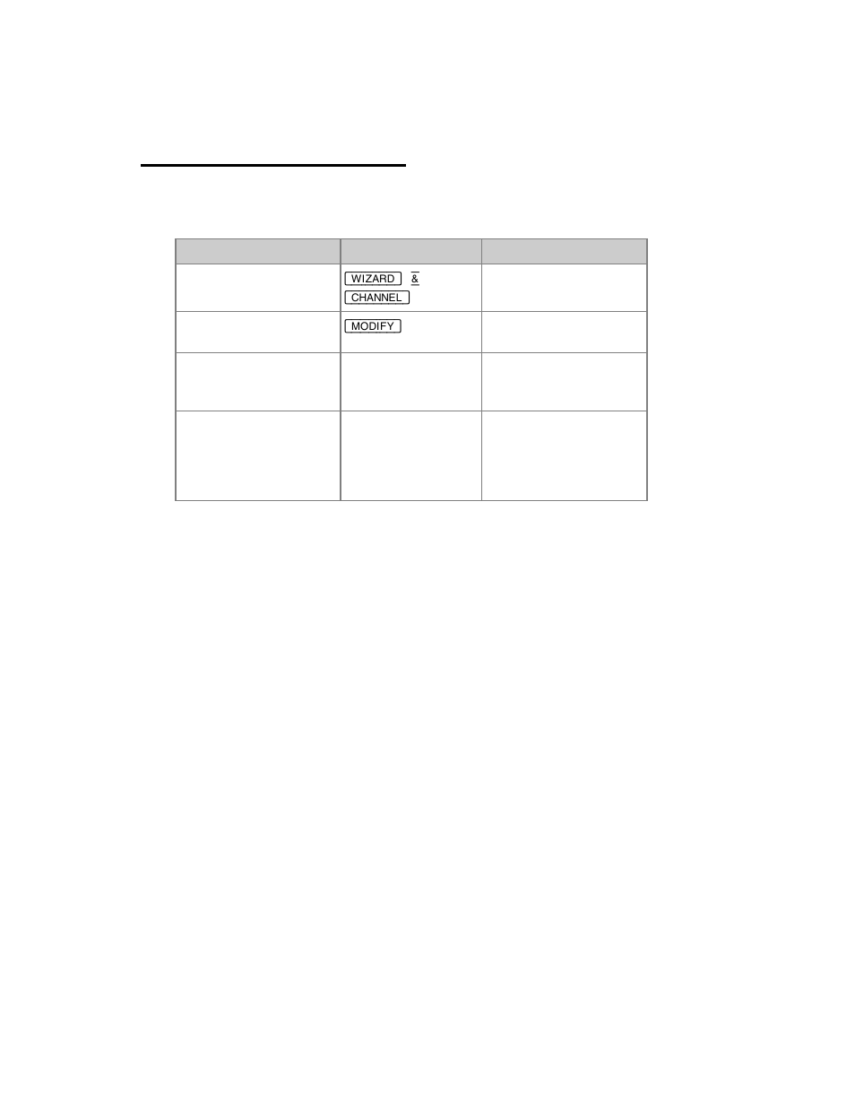 Channels - used & unused | ETC Cobalt Family v7.0.0 User Manual | Page 483 / 1038