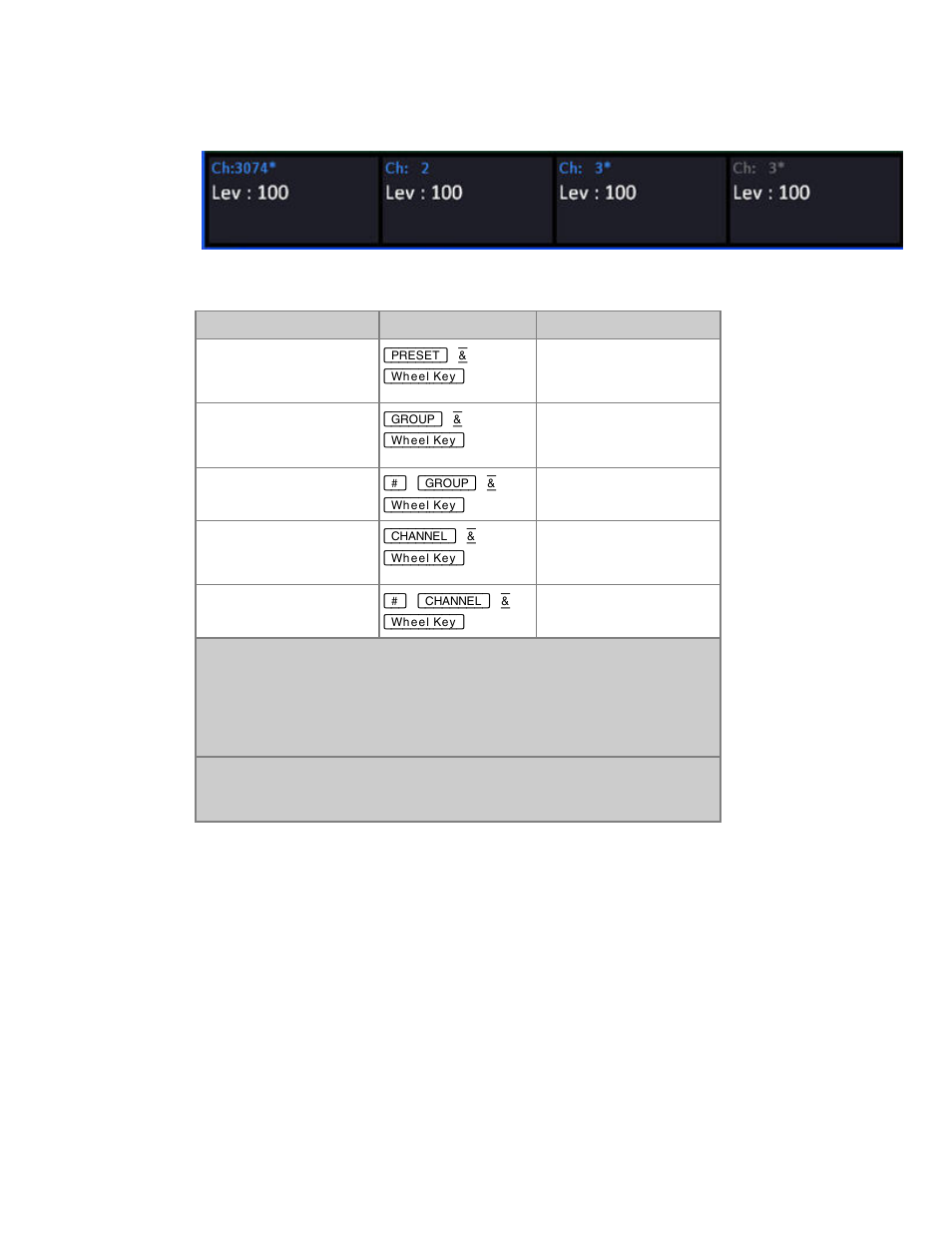 ETC Cobalt Family v7.0.0 User Manual | Page 485 / 1038