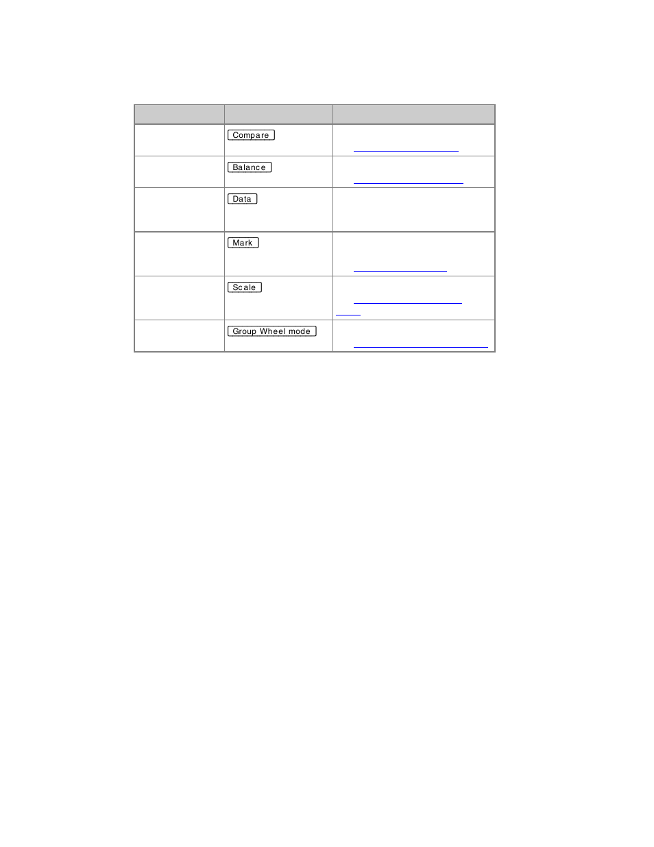 ETC Cobalt Family v7.0.0 User Manual | Page 488 / 1038