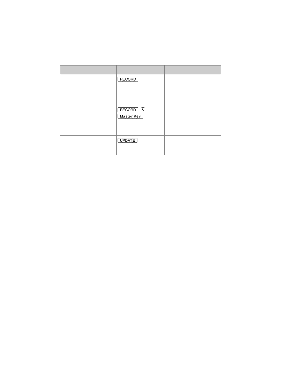 ETC Cobalt Family v7.0.0 User Manual | Page 502 / 1038