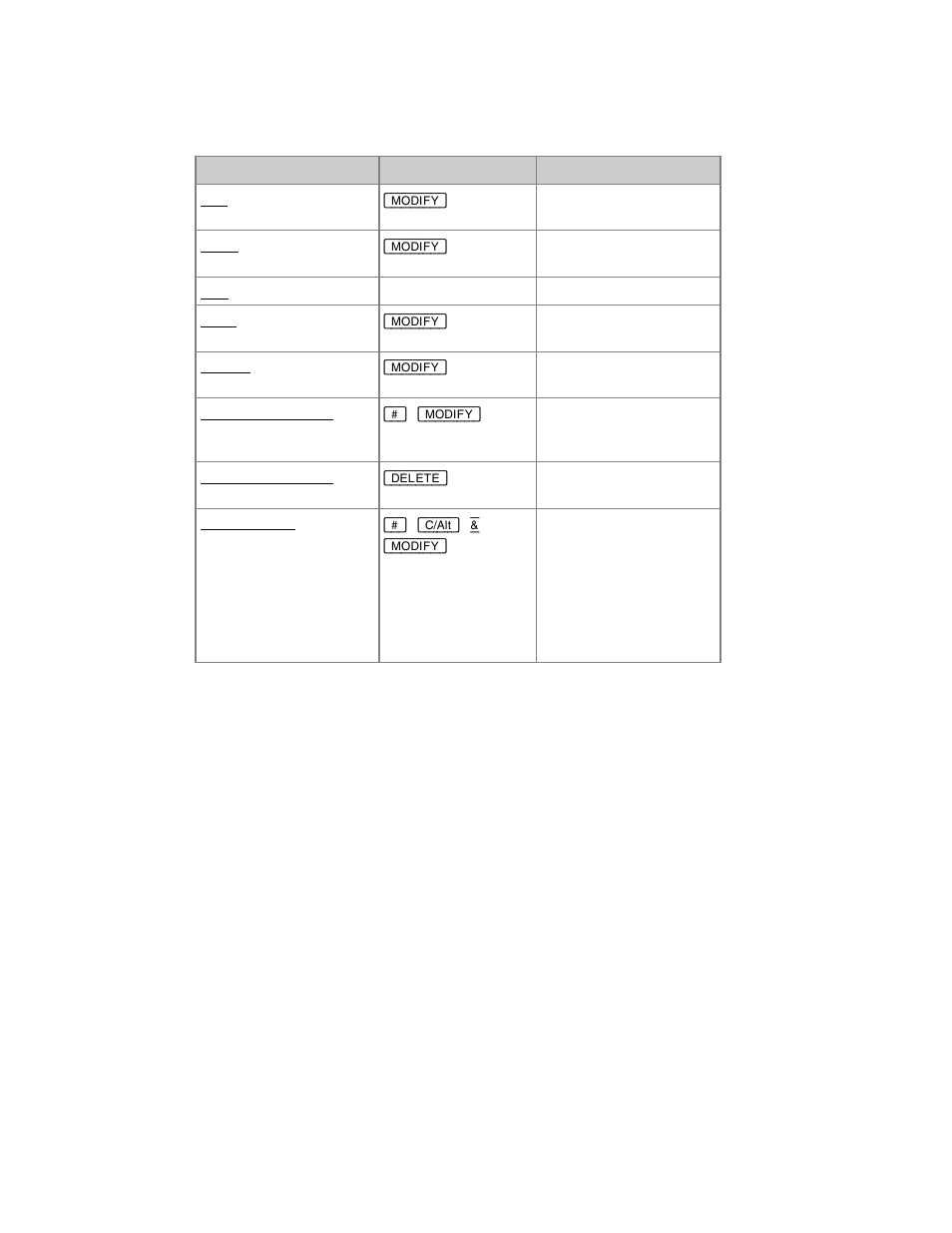 ETC Cobalt Family v7.0.0 User Manual | Page 516 / 1038