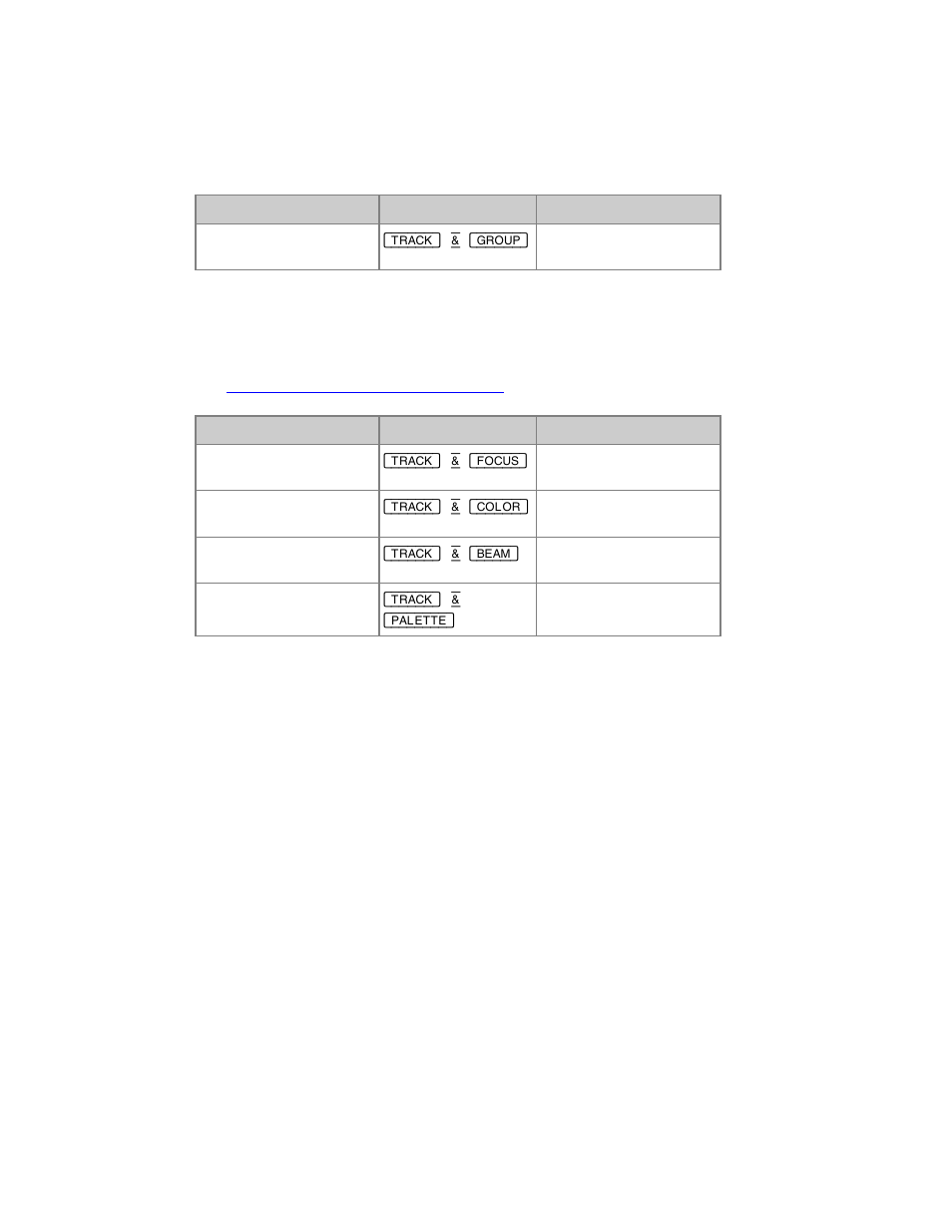 ETC Cobalt Family v7.0.0 User Manual | Page 520 / 1038