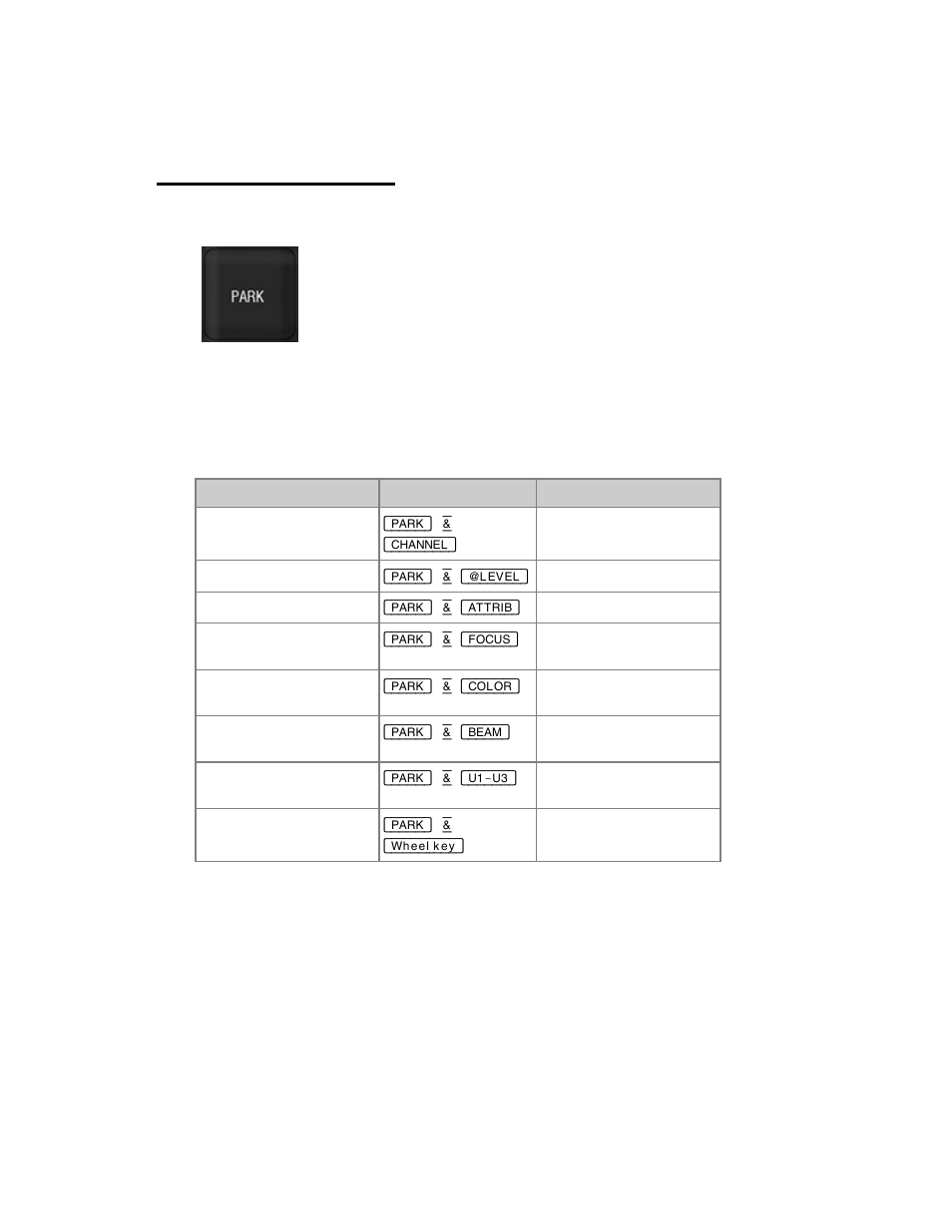 Park - parking values | ETC Cobalt Family v7.0.0 User Manual | Page 532 / 1038