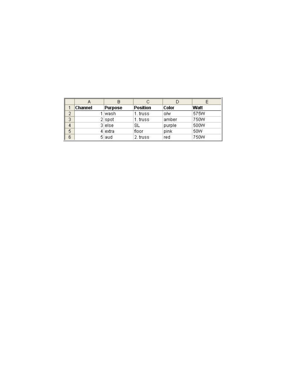 ETC Cobalt Family v7.0.0 User Manual | Page 547 / 1038
