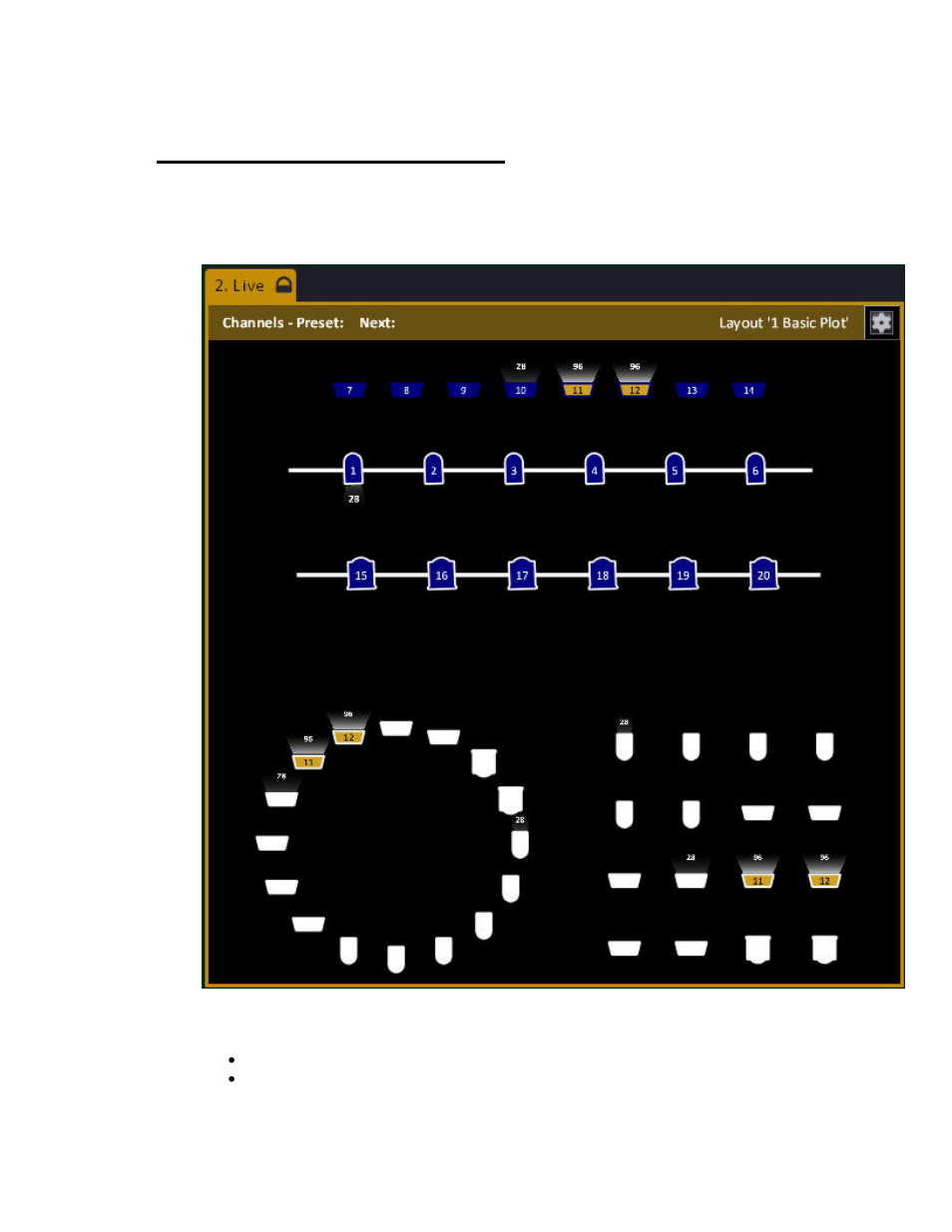Channel layouts - introduction | ETC Cobalt Family v7.0.0 User Manual | Page 549 / 1038