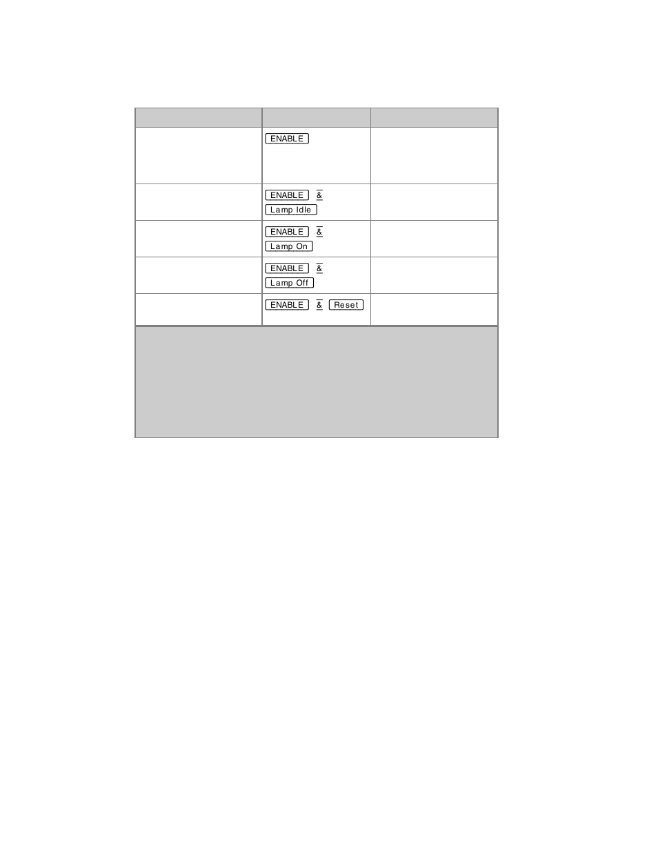 ETC Cobalt Family v7.0.0 User Manual | Page 584 / 1038