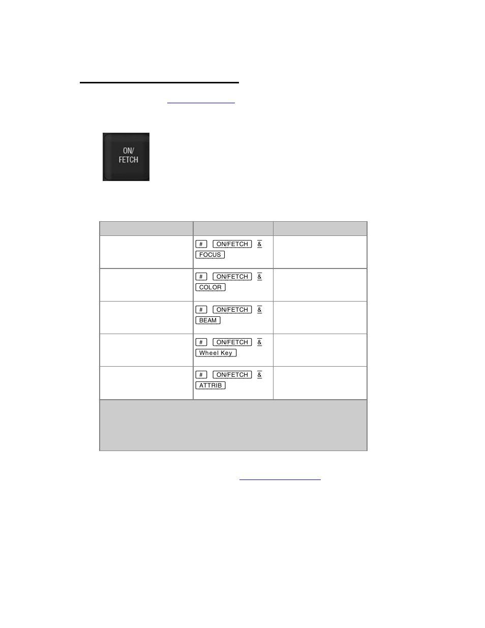 Device control - fetch/copy | ETC Cobalt Family v7.0.0 User Manual | Page 591 / 1038