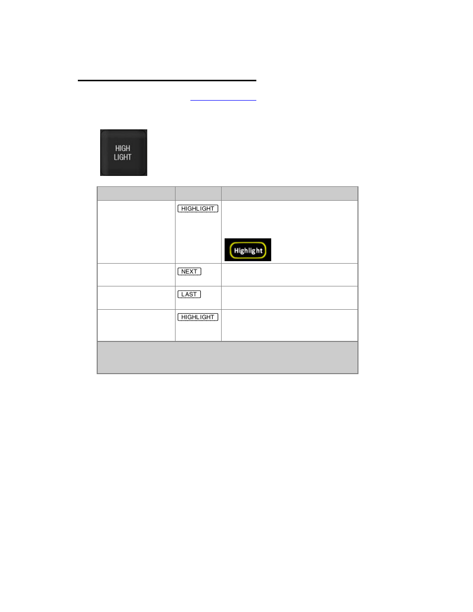 Device control - highlight mode | ETC Cobalt Family v7.0.0 User Manual | Page 592 / 1038