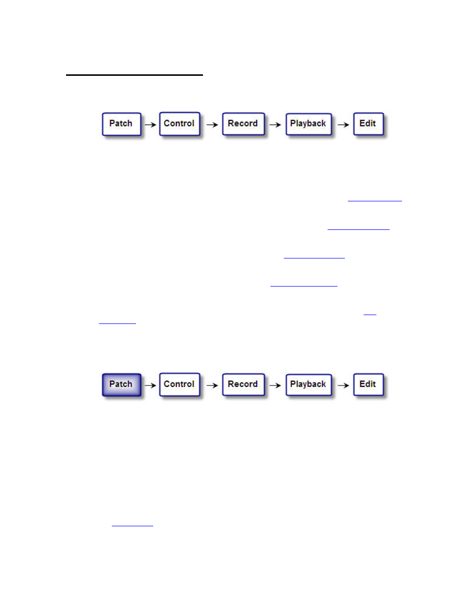 Workflow in cobalt | ETC Cobalt Family v7.0.0 User Manual | Page 60 / 1038