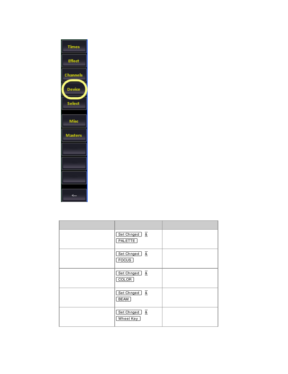 ETC Cobalt Family v7.0.0 User Manual | Page 612 / 1038