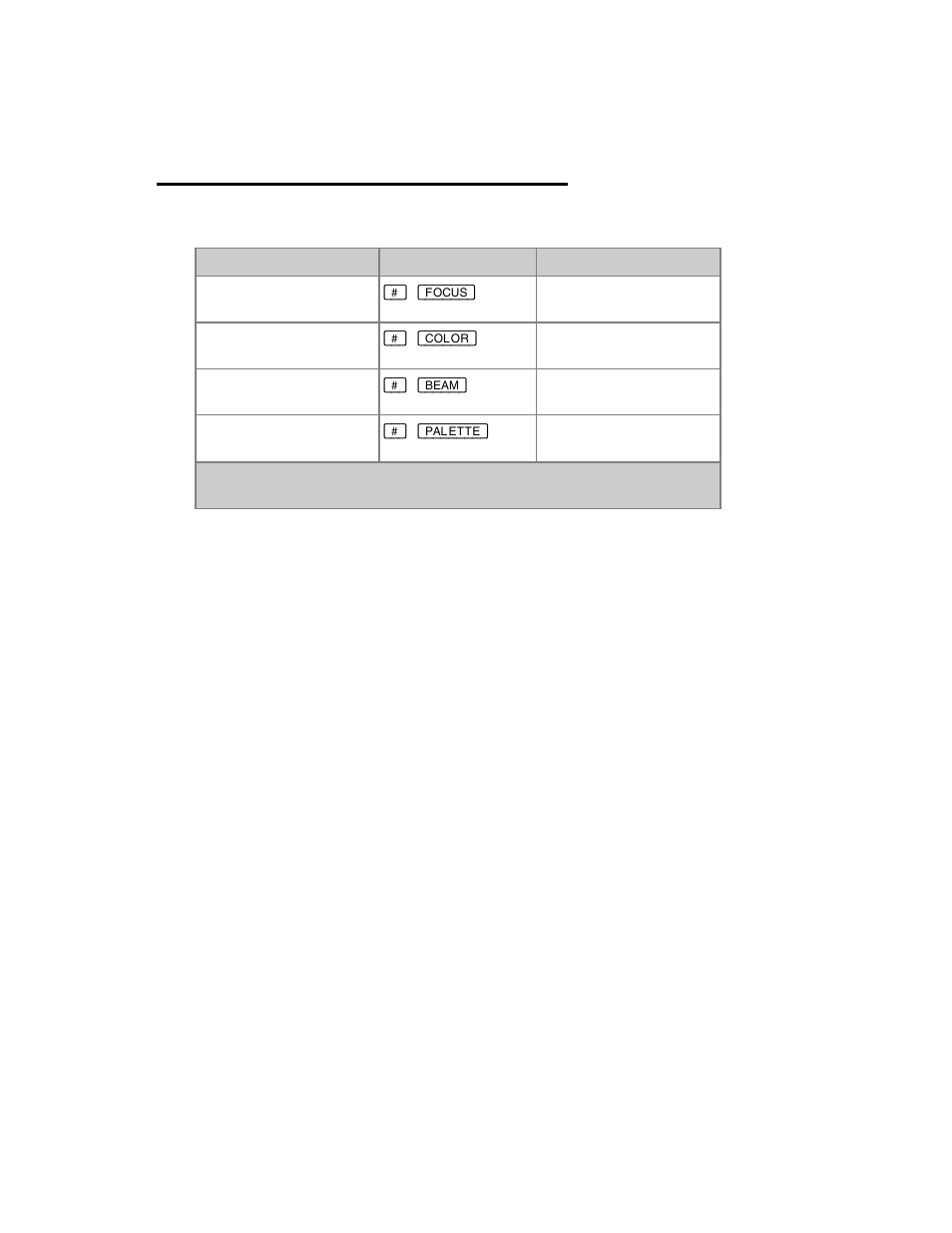 Device palettes - activate by number | ETC Cobalt Family v7.0.0 User Manual | Page 631 / 1038