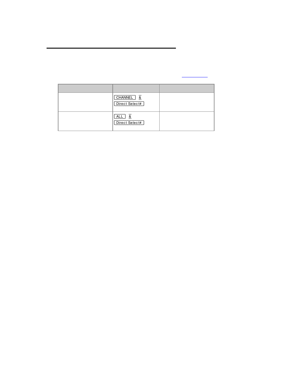 Device palettes - select active channels | ETC Cobalt Family v7.0.0 User Manual | Page 634 / 1038