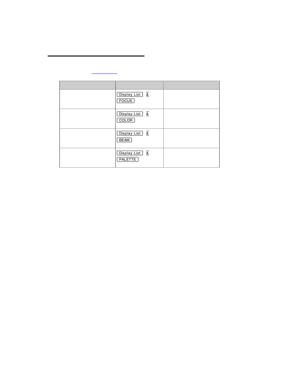 Device palettes - display list | ETC Cobalt Family v7.0.0 User Manual | Page 636 / 1038