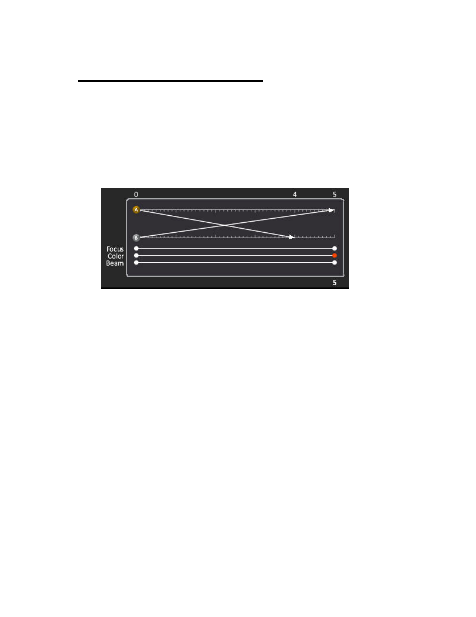 Device times - individual or fcb | ETC Cobalt Family v7.0.0 User Manual | Page 644 / 1038