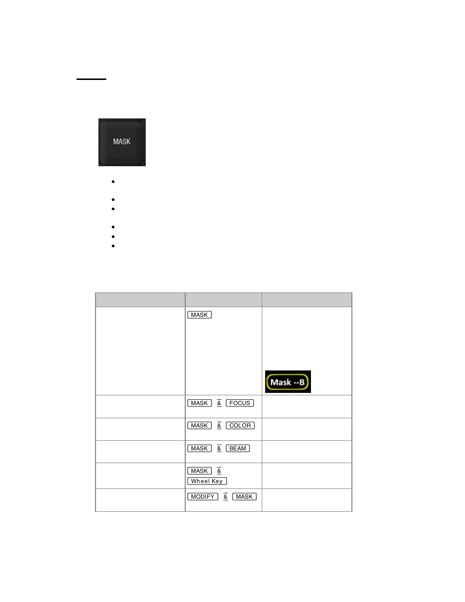 Mask | ETC Cobalt Family v7.0.0 User Manual | Page 663 / 1038