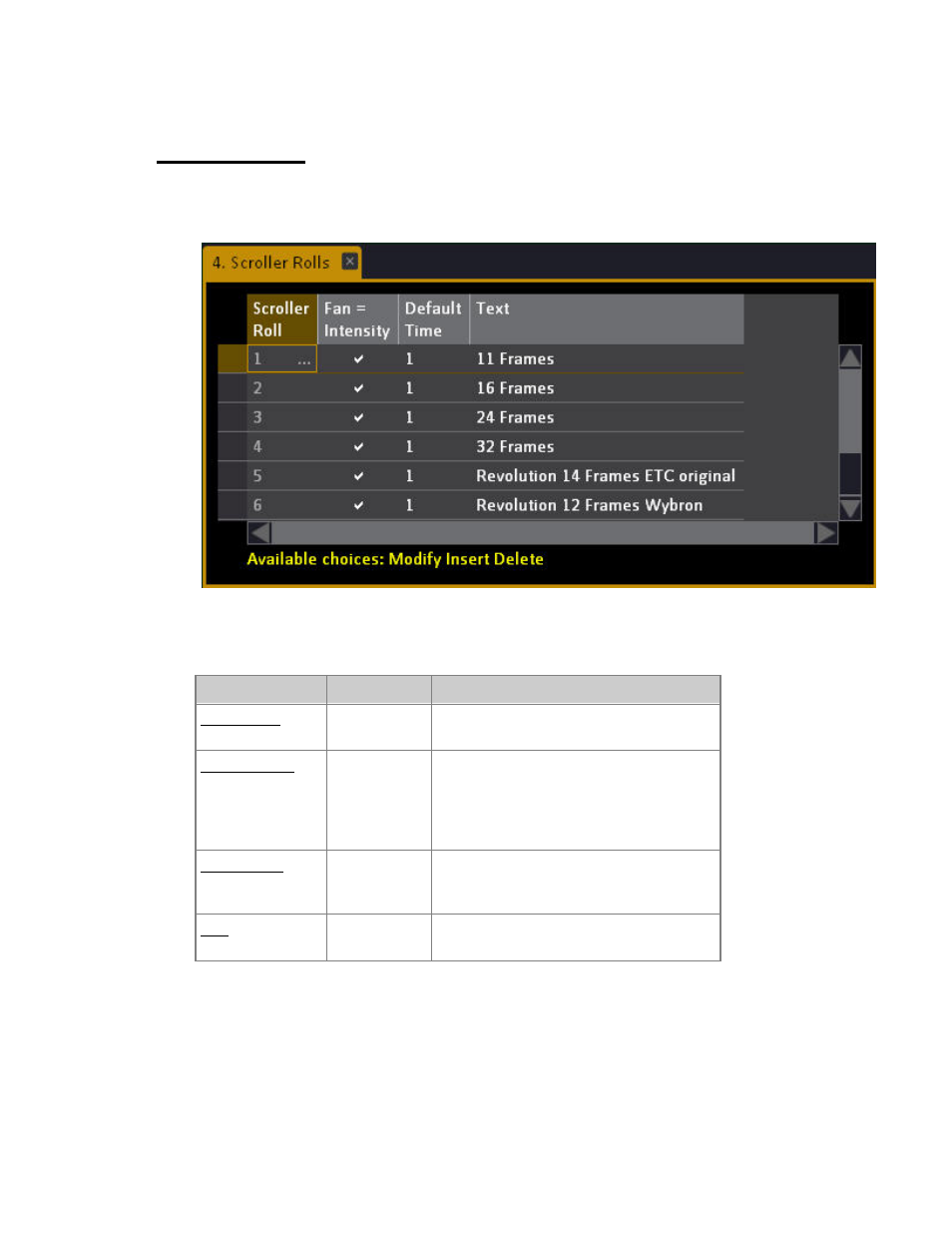 Scroller rolls | ETC Cobalt Family v7.0.0 User Manual | Page 667 / 1038