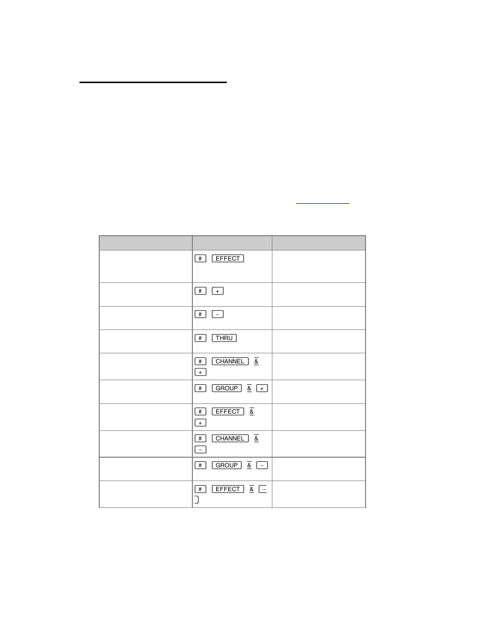 Effects - command syntax | ETC Cobalt Family v7.0.0 User Manual | Page 679 / 1038