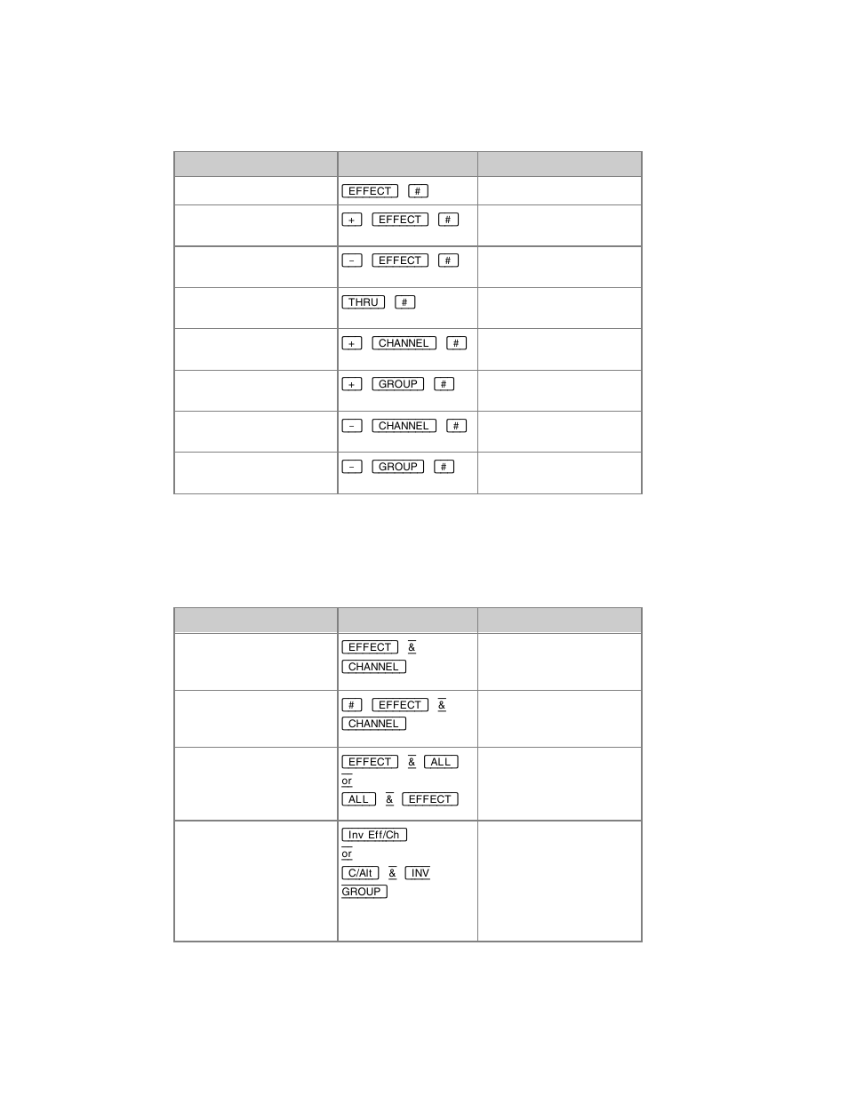 ETC Cobalt Family v7.0.0 User Manual | Page 680 / 1038