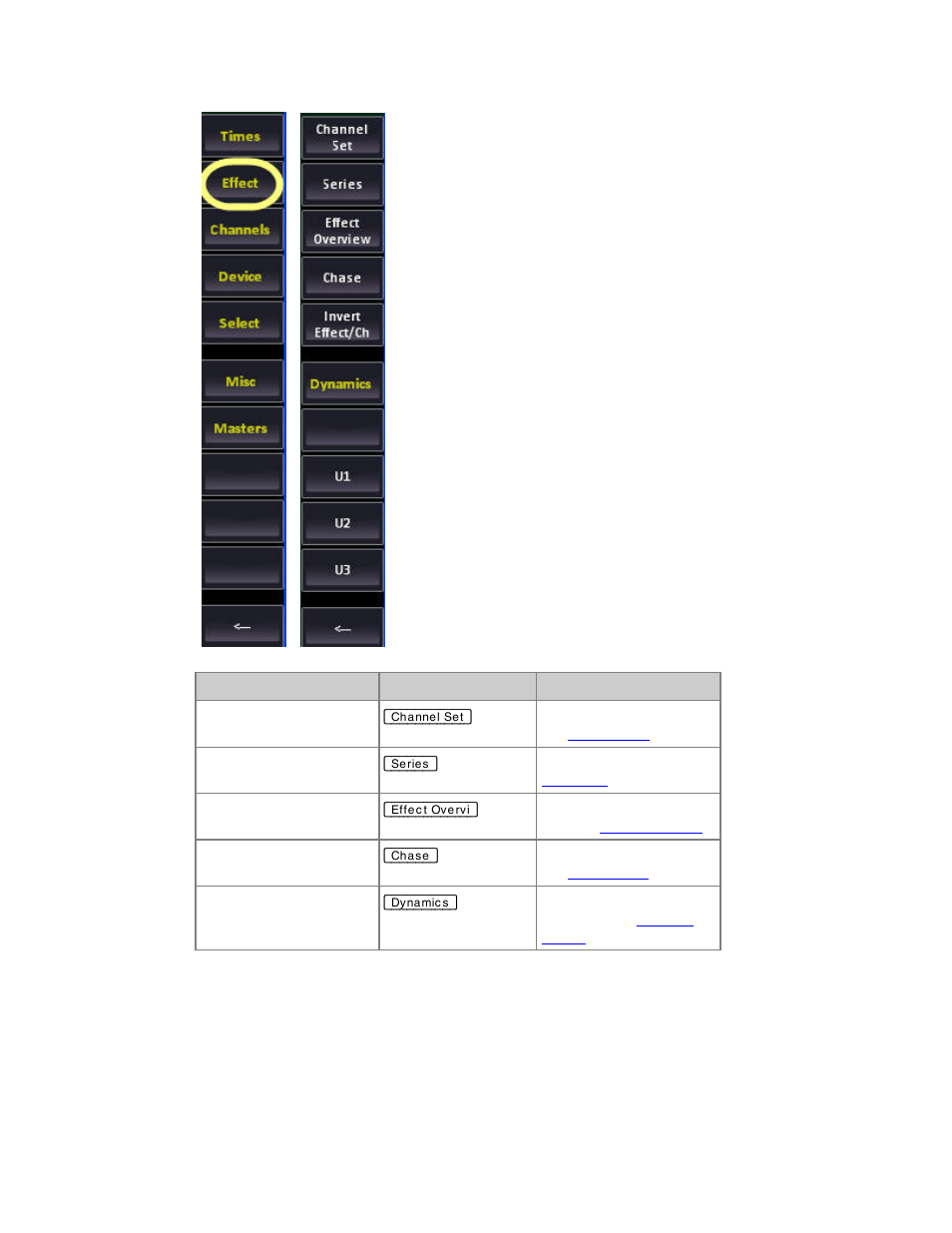 ETC Cobalt Family v7.0.0 User Manual | Page 682 / 1038