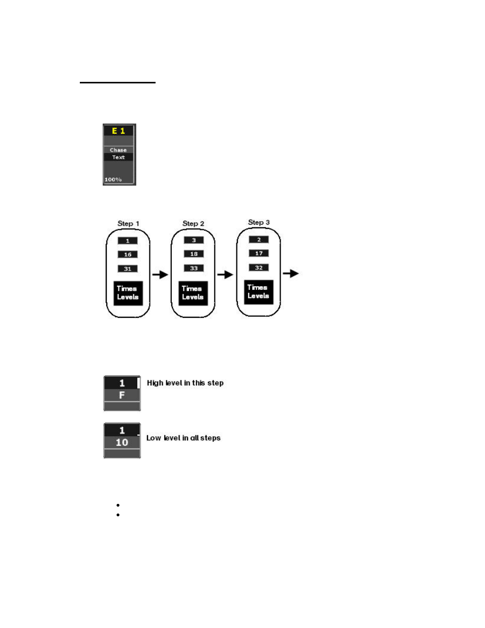 Chase effects | ETC Cobalt Family v7.0.0 User Manual | Page 691 / 1038