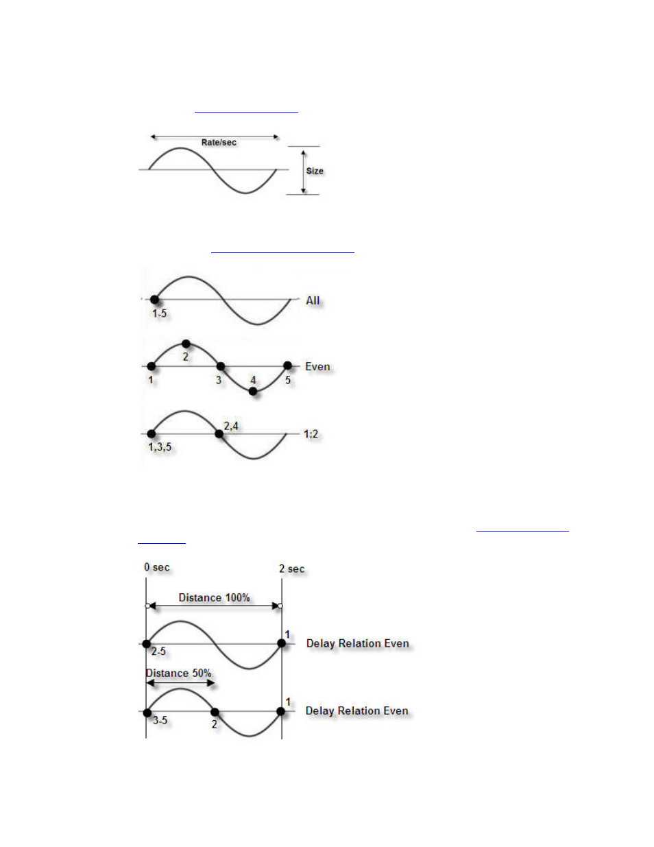 ETC Cobalt Family v7.0.0 User Manual | Page 717 / 1038