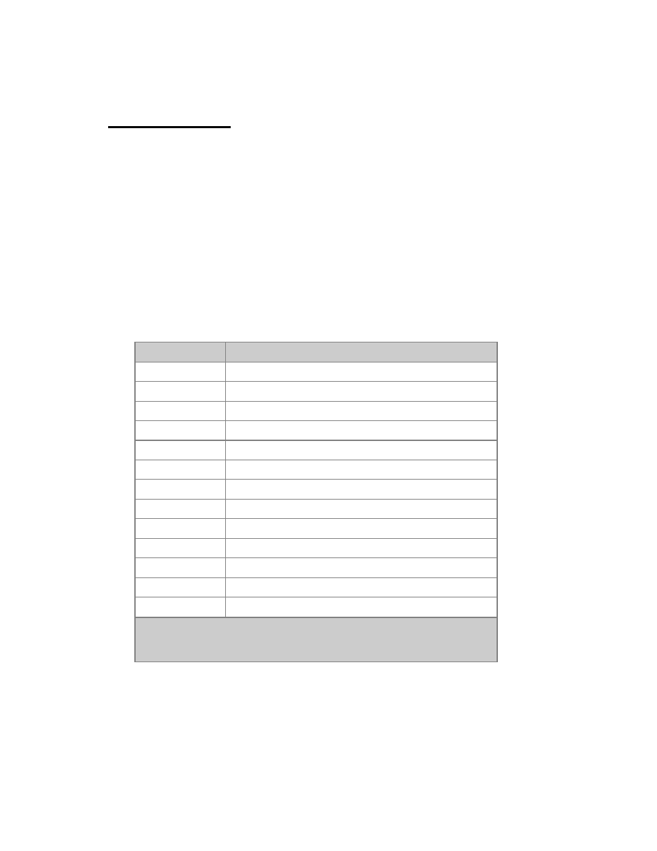 Dynamic tables | ETC Cobalt Family v7.0.0 User Manual | Page 720 / 1038