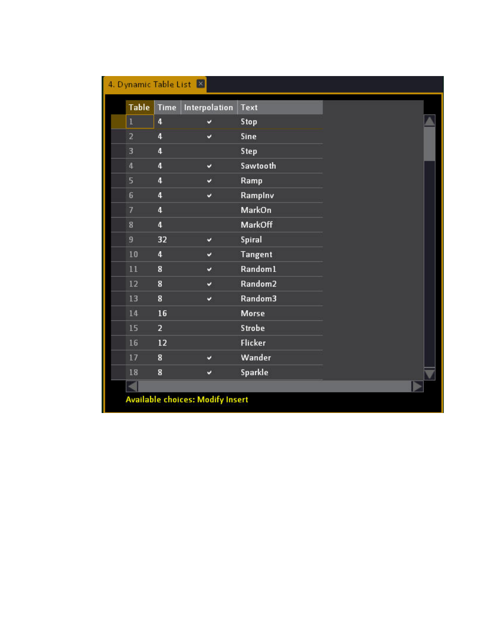 ETC Cobalt Family v7.0.0 User Manual | Page 721 / 1038