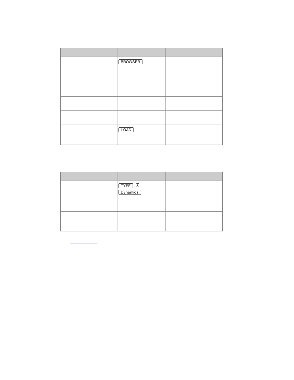ETC Cobalt Family v7.0.0 User Manual | Page 728 / 1038
