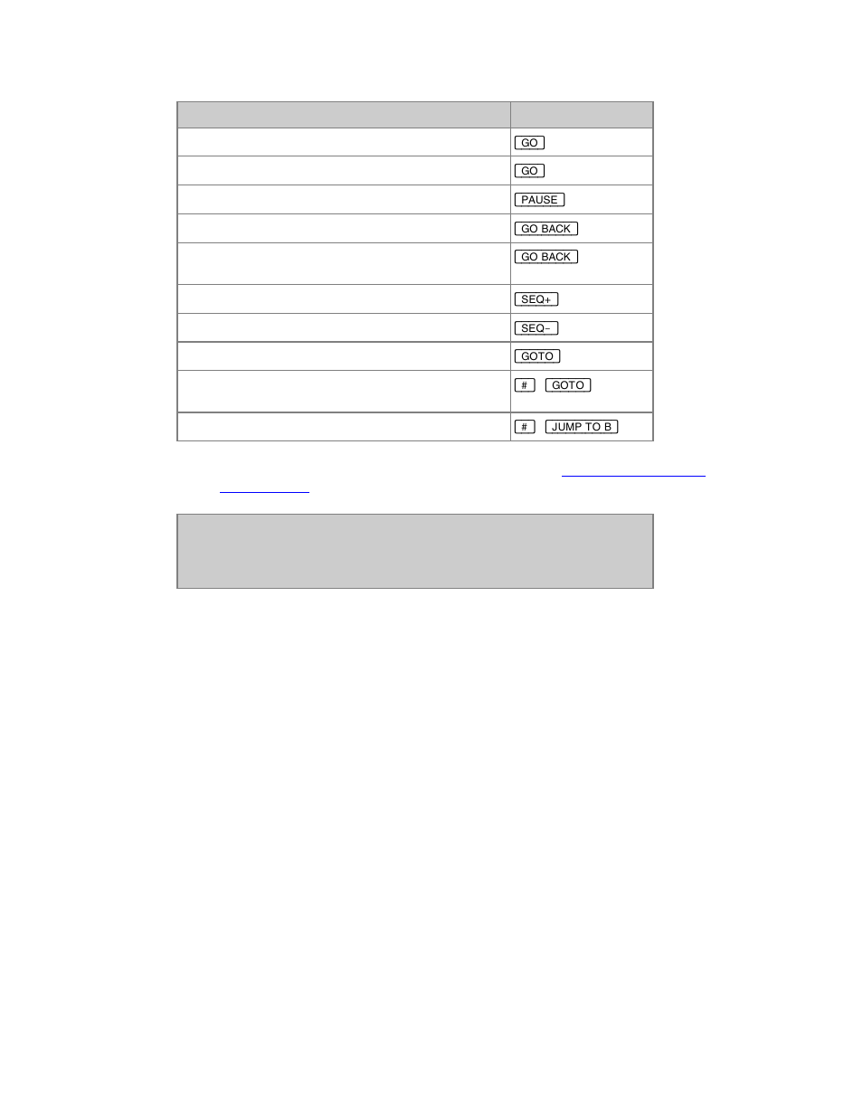 ETC Cobalt Family v7.0.0 User Manual | Page 773 / 1038