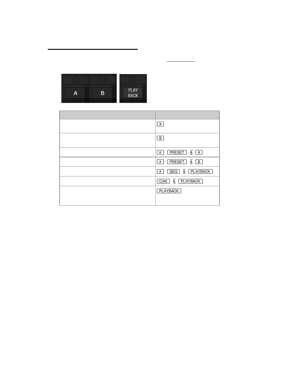 Main playback - edit keys | ETC Cobalt Family v7.0.0 User Manual | Page 775 / 1038