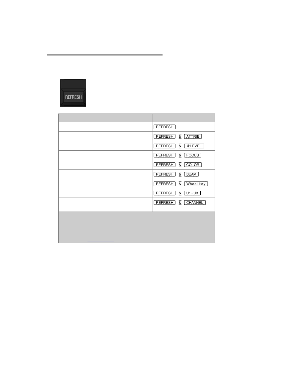 Main playback - refresh functions | ETC Cobalt Family v7.0.0 User Manual | Page 778 / 1038