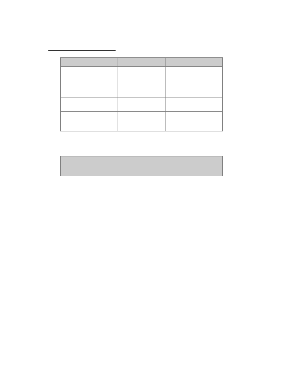 Independent modes | ETC Cobalt Family v7.0.0 User Manual | Page 788 / 1038