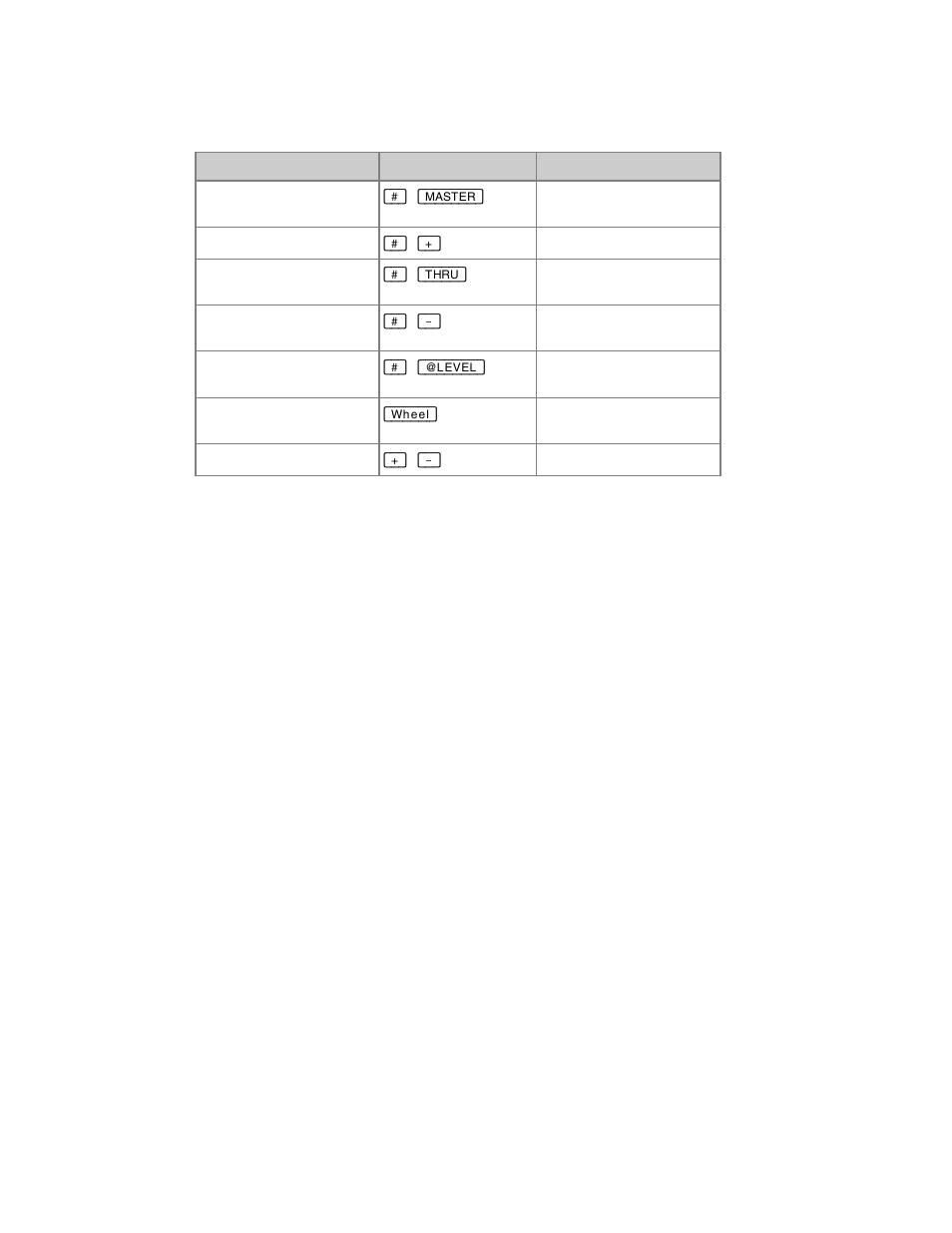 ETC Cobalt Family v7.0.0 User Manual | Page 791 / 1038