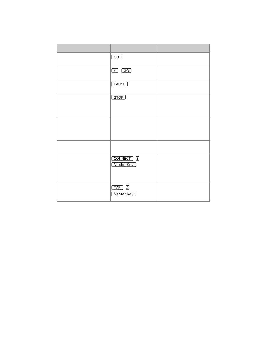 ETC Cobalt Family v7.0.0 User Manual | Page 797 / 1038