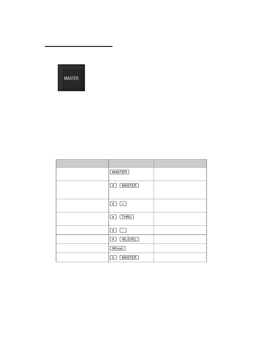 Masters - commands | ETC Cobalt Family v7.0.0 User Manual | Page 807 / 1038