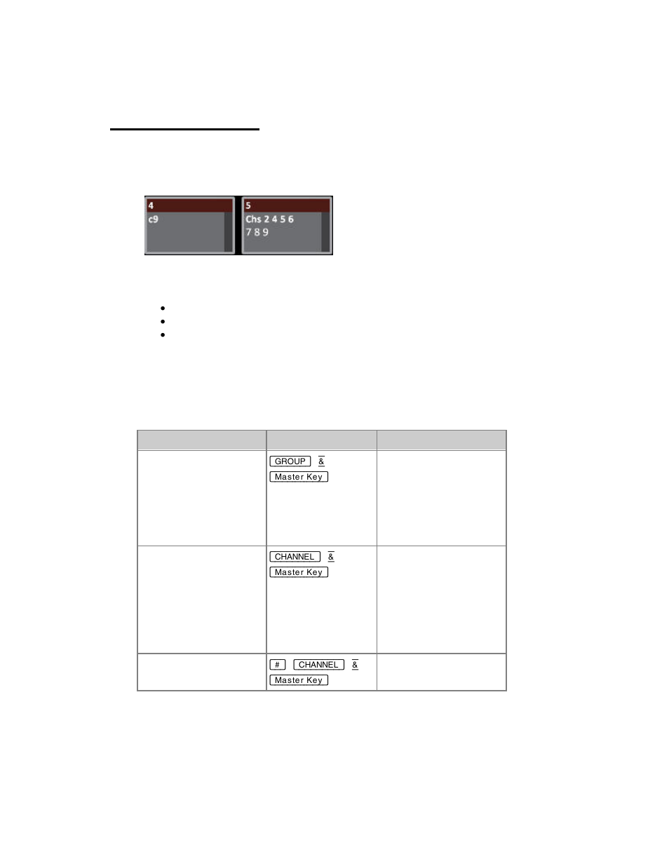 Masters - channels | ETC Cobalt Family v7.0.0 User Manual | Page 813 / 1038