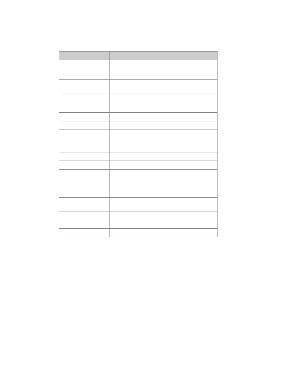 ETC Cobalt Family v7.0.0 User Manual | Page 825 / 1038